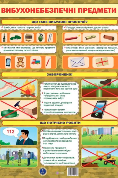 вибухонебезпечні предмети
